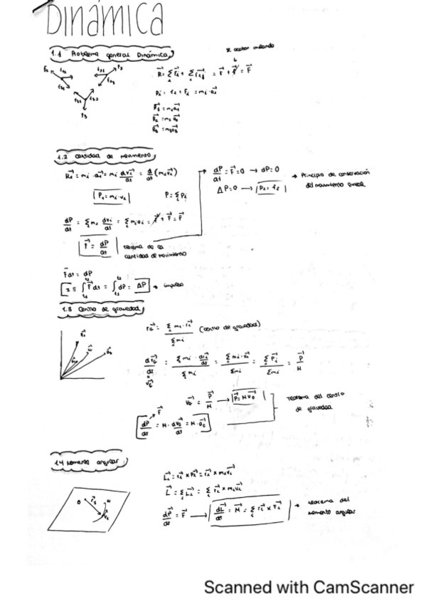 Miniatura del documento FISICA-I-DINAMICA.pdf