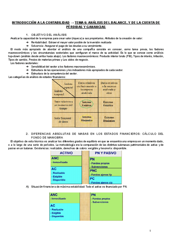 Miniatura del documento Introduccion-a-la-Contabilidad-T6.pdf