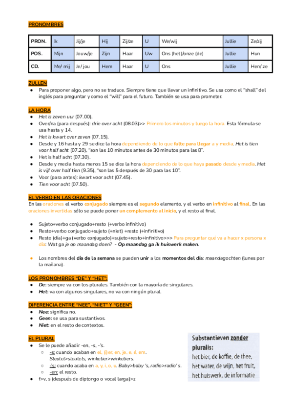 Miniatura del documento Gramatica-neerlandes.pdf