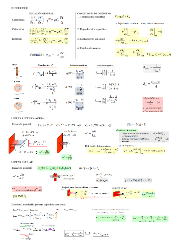 Miniatura del documento formulario-calor-1P.pdf