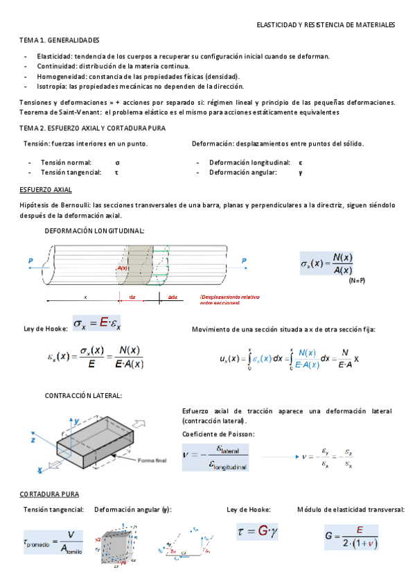 Miniatura del documento Teoria-rem-1-parcial.pdf