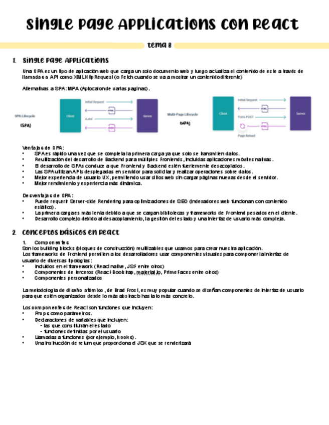 Miniatura del documento TEMAS-TEORIA-2-PARCIAL-2-carillas.pdf
