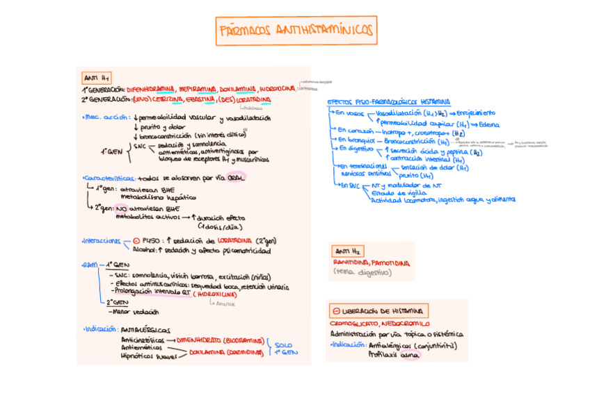 Miniatura del documento Esquemas (2º CUATRI).pdf