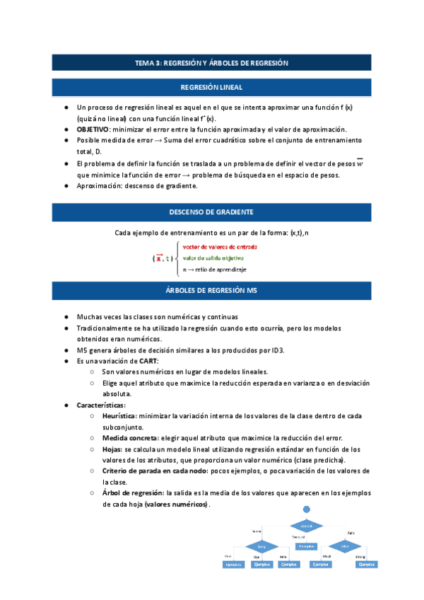 Miniatura del documento Tema-3-Regresion-y-arboles-de-regresion.pdf