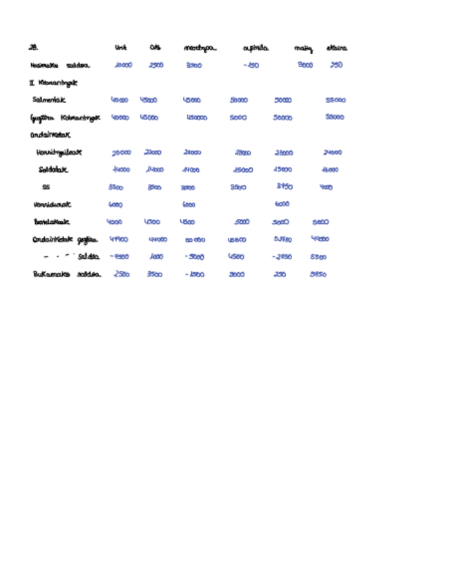 Miniatura del documento Ariketak-Finan-5-6-7-8-Gaiak.pdf