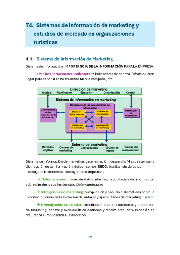 Miniatura del documento MKTUR-TEMA-4.pdf