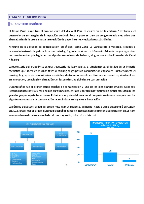 Miniatura del documento Tema-10.-Prisa.pdf