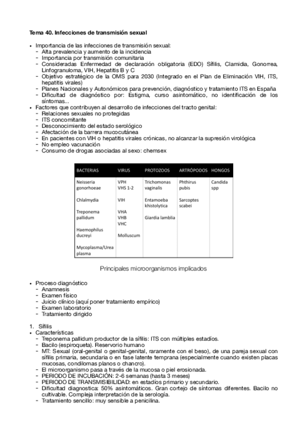 Miniatura del documento Tema-40.-Infecciones-de-Transmision-Sexual-Dra.-Corona-Mata.pdf