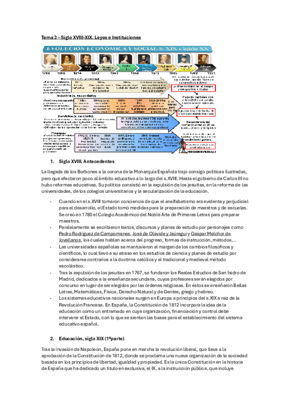 Miniatura del documento HISTORIA-TEMA-3.pdf