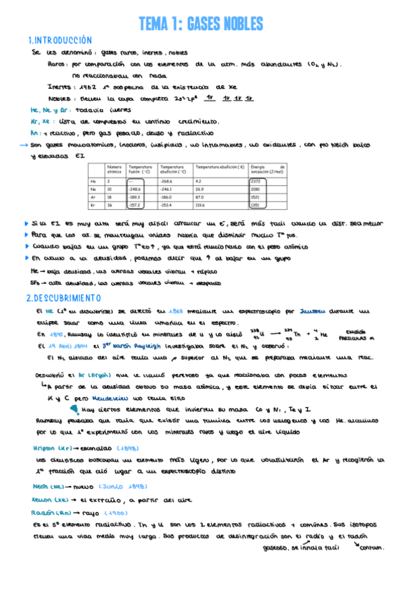 Miniatura del documento Tema-1-Gases-Nobles.pdf