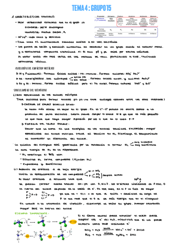 Miniatura del documento Tema-4-Grupo-15.pdf