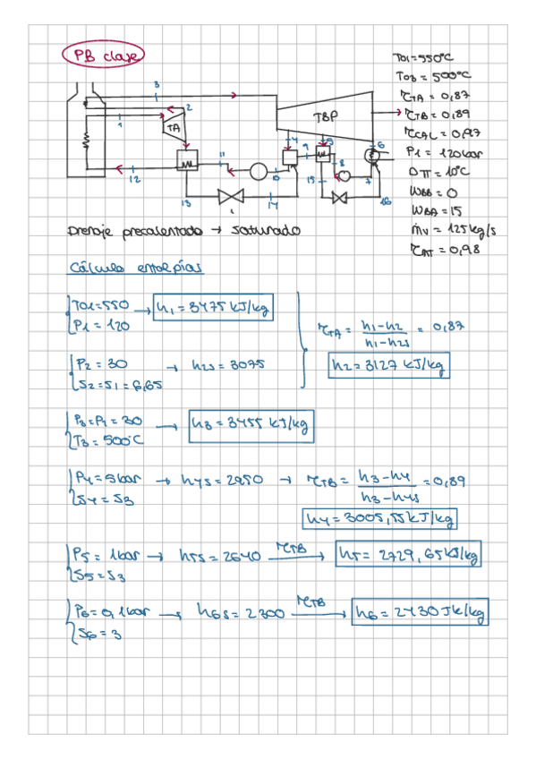 Miniatura del documento BoletinTurbinaVaporResuelto.pdf