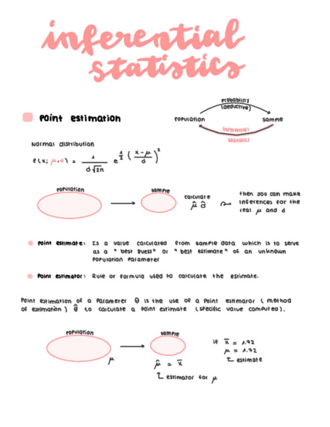 Miniatura del documento Inferential-Statistics.pdf