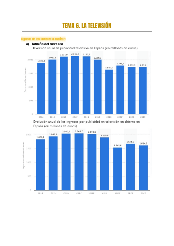 Miniatura del documento TEMA-6-LA-TELEVISION.pdf