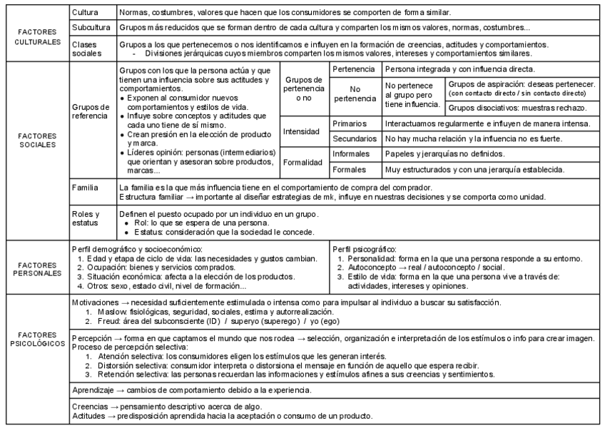Miniatura del documento tema-2-mk.pdf