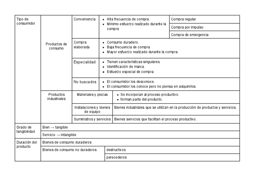 Miniatura del documento tema-3-mk.pdf