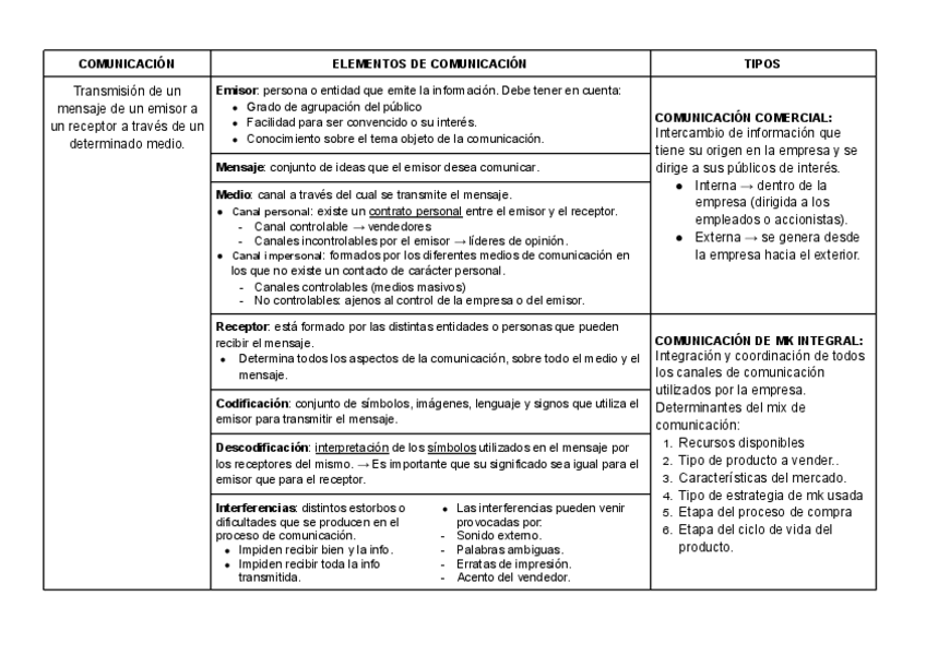 Miniatura del documento tema-6-mk.pdf