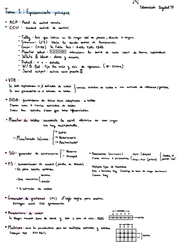 Miniatura del documento Resumen-Parcial-1.pdf