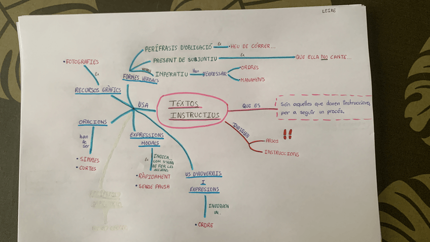 Miniatura del documento CC4B5D0E-0971-4A36-B19A-B3706A8A2981.jpeg