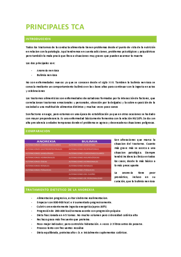 Miniatura del documento Fisio-TCA.pdf