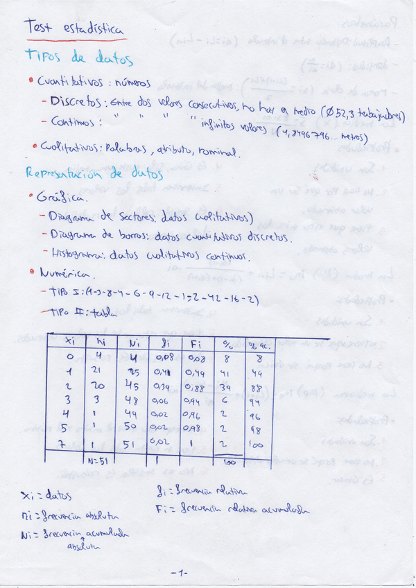 Miniatura del documento Teoria-estadistica.pdf