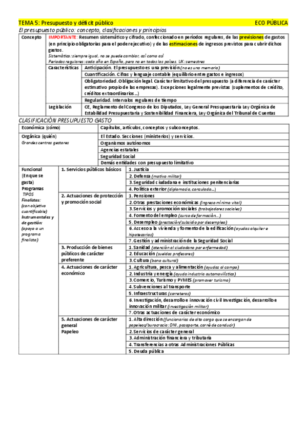 Miniatura del documento TEMA-5-Presupuesto.pdf