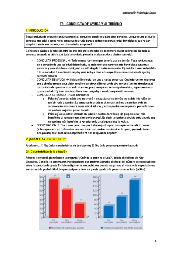 Miniatura del documento T9-CONDUCTA-DE-AYUDA-Y-ALTRUISMO.pdf