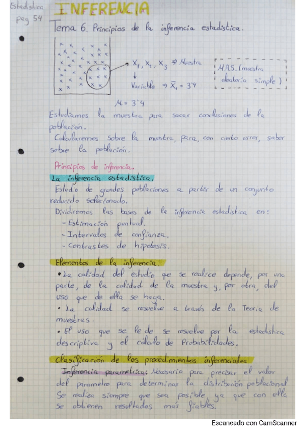 Miniatura del documento TEMA-6.Inferencia-estadistica.pdf