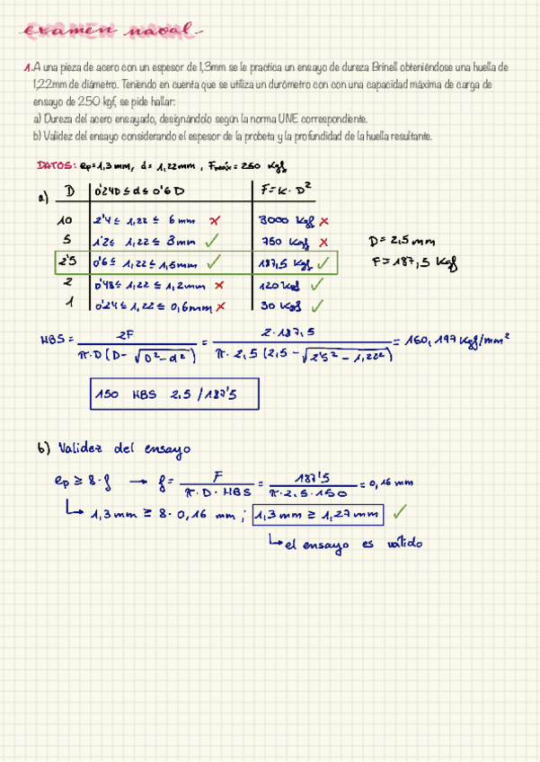 Miniatura del documento Parcial-practicas-materiales.pdf