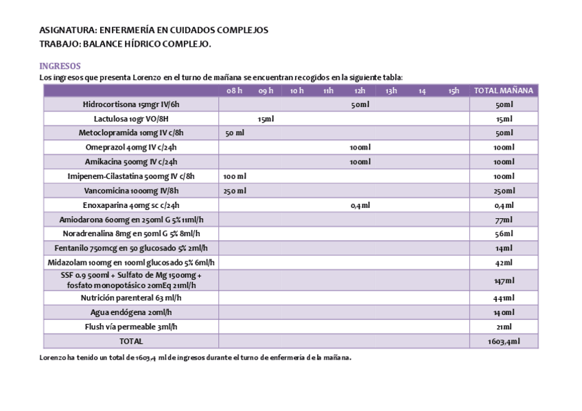 Miniatura del documento Trabajo-balance-hidrico.pdf