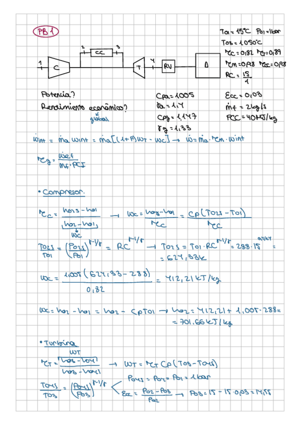 Miniatura del documento BoletinResueltoTurbinaGas.pdf