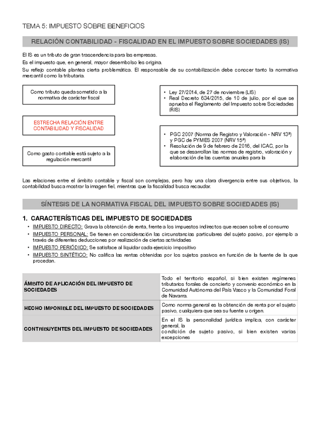 Miniatura del documento TEMA-5.-CF-II.pdf