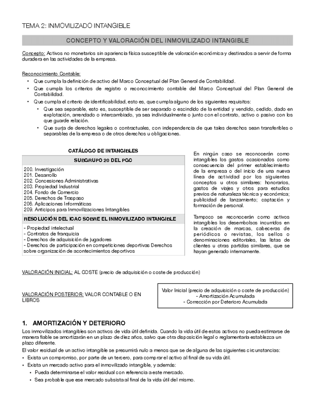 Miniatura del documento TEMA-2.-CF-II.pdf