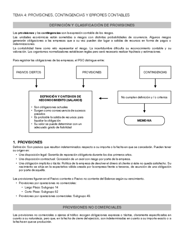 Miniatura del documento Tema-4.-CF-II.pdf