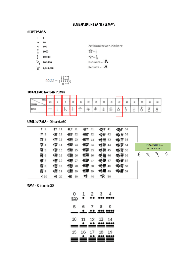 Miniatura del documento ZENBAKIKUNTZA-SISTEMAK.pdf