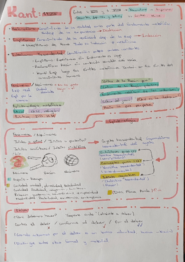 Miniatura del documento Kant esquema resumen.pdf