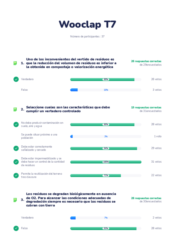 Miniatura del documento Wooclap-T7.pdf