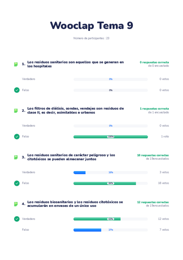 Miniatura del documento Wooclap-T9.pdf