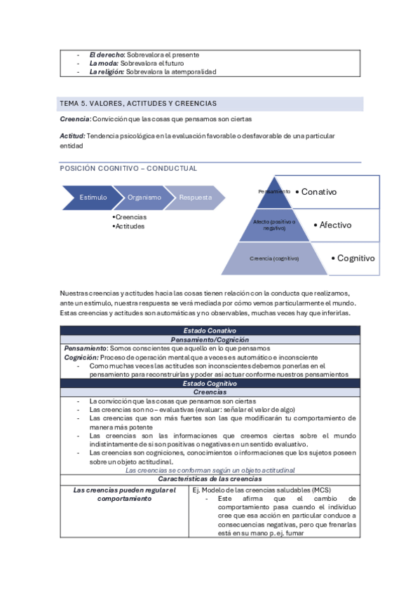 Miniatura del documento Tema-5.-Valores-actitudes-y-creencias.pdf