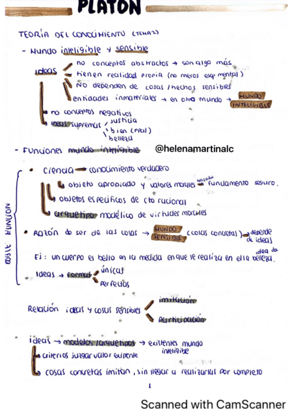 Miniatura del documento Esquemas-platon.pdf