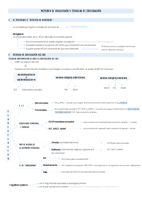 Miniatura del documento Tema-4-bio-medico.pdf