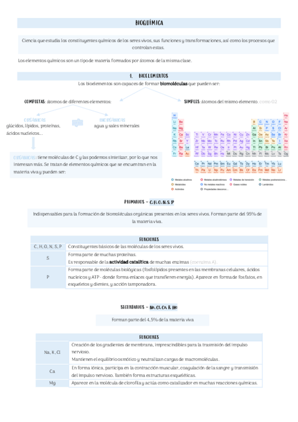 Miniatura del documento Tema-11-bio-medico.pdf