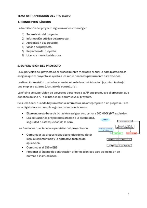 Miniatura del documento T12.-Tramitacion-del-proyecto.pdf