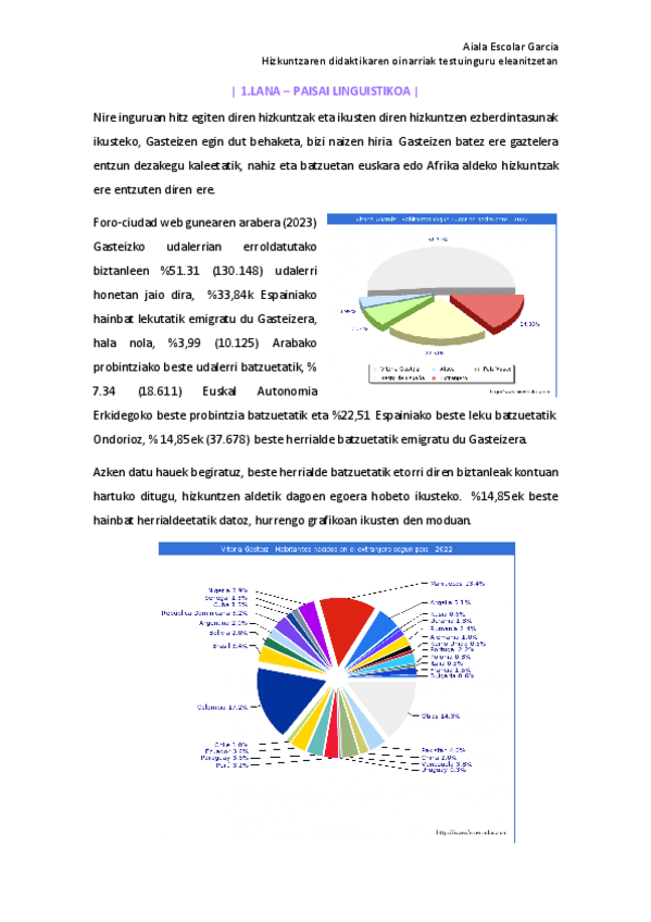 Miniatura del documento 1.-LANA-PAISAI-LINGUISTIKOA.pdf