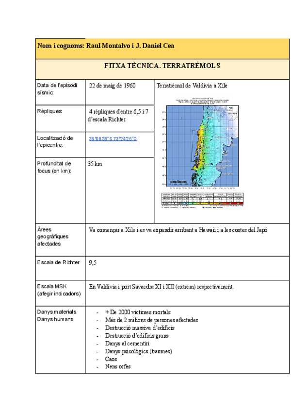 Miniatura del documento Treball-Volcans-i-terratremols.pdf