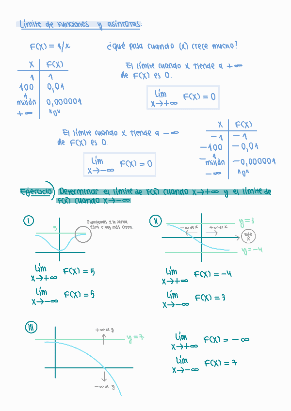 Miniatura del documento Limite-de-funciones-y-asintotas.pdf