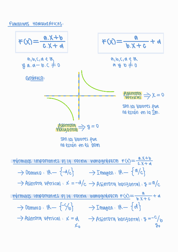 Miniatura del documento Funcion-homografica.pdf