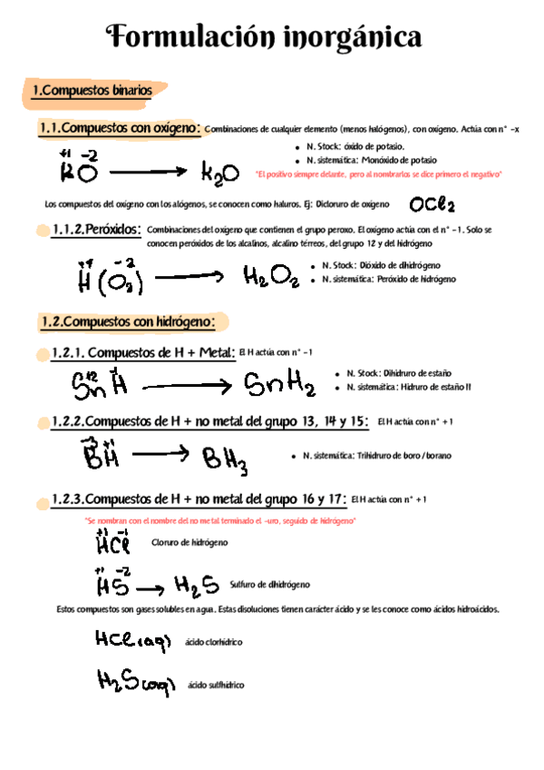 Miniatura del documento Formulación Inorgánica para Evau.pdf