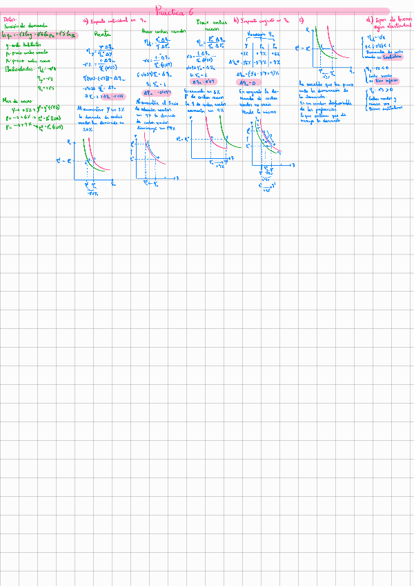 Miniatura del documento EconomiaPractica-6.pdf