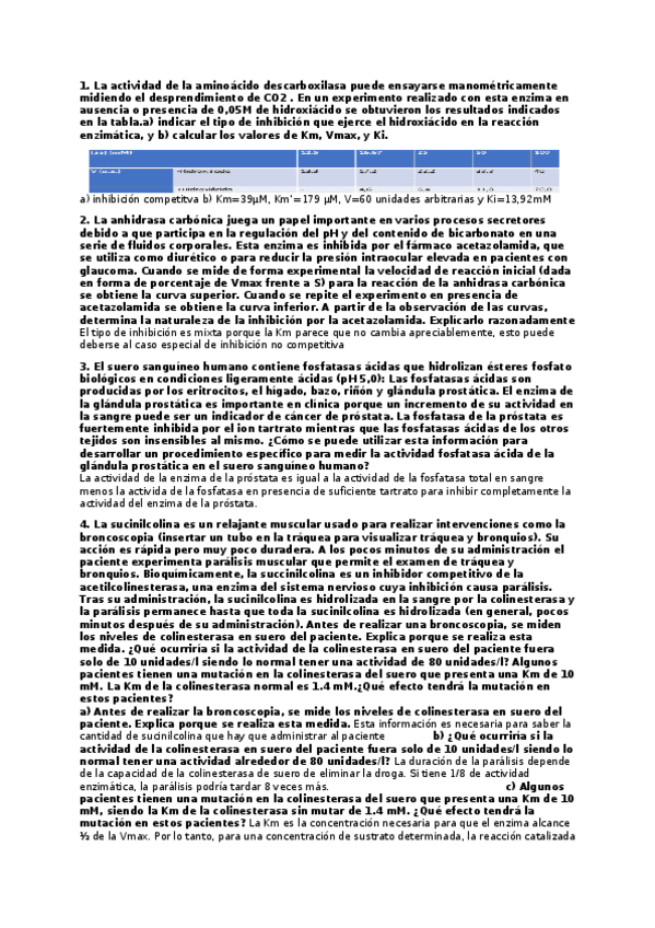 Miniatura del documento problemas-enzimologia-2.docx